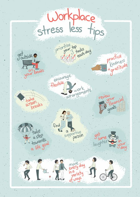 Workplace Stress Less Tips