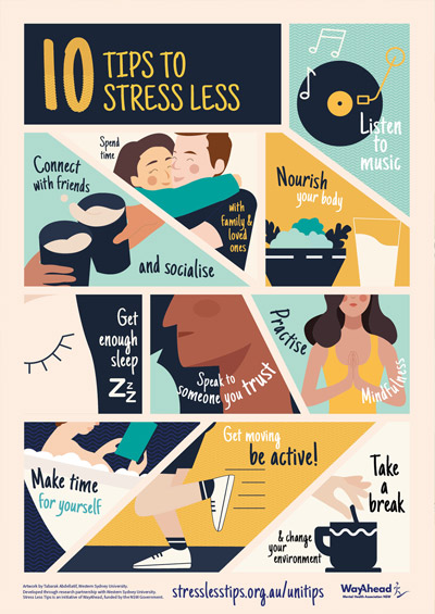 10 Tips to stress less for University Students